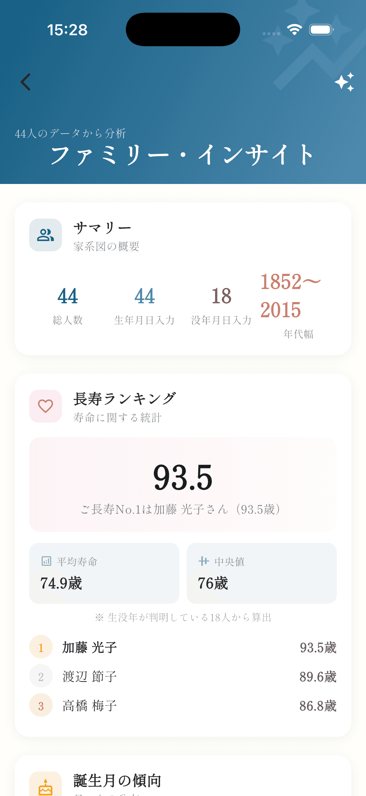 ファミリーインサイト